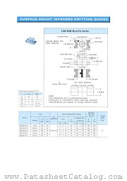 BIR-HO133A datasheet pdf Yellow Stone Corp