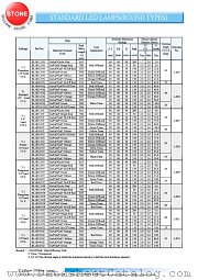 BL-B3131W datasheet pdf Yellow Stone Corp