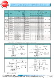 BL-BHG204-B datasheet pdf Yellow Stone Corp