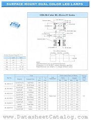 BL-HG0Y033 datasheet pdf Yellow Stone Corp