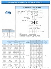 BL-HG433 datasheet pdf Yellow Stone Corp