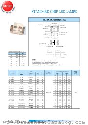 BL-HS135 datasheet pdf Yellow Stone Corp