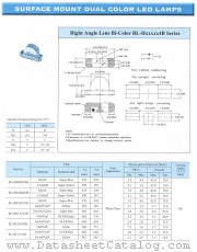 BL-HD1X134B datasheet pdf Yellow Stone Corp