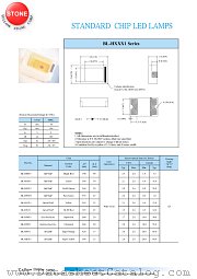 BL-HX031 datasheet pdf Yellow Stone Corp