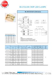 BL-HY0G033F datasheet pdf Yellow Stone Corp