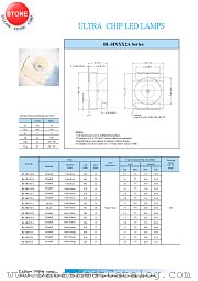BL-HG332A datasheet pdf Yellow Stone Corp