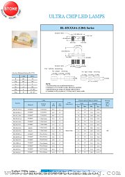 BL-HG334A datasheet pdf Yellow Stone Corp