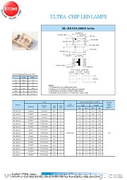 BL-HG336 datasheet pdf Yellow Stone Corp