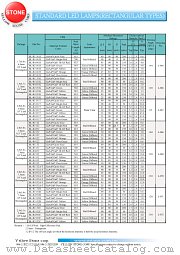BL-R1132B datasheet pdf Yellow Stone Corp