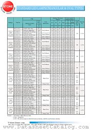 BL-WX1334-S datasheet pdf Yellow Stone Corp