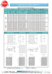 BM-20257ND datasheet pdf Yellow Stone Corp