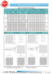 BM-11288ND-A datasheet pdf Yellow Stone Corp