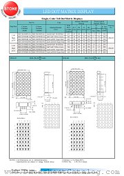 BM-23458MD-4G datasheet pdf Yellow Stone Corp