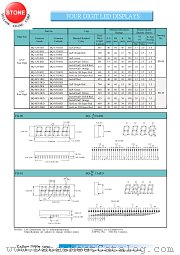 BQ-C535RE datasheet pdf Yellow Stone Corp