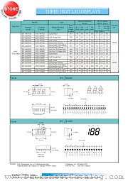 BT-A405NE datasheet pdf Yellow Stone Corp