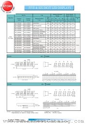 BV-M506RD datasheet pdf Yellow Stone Corp