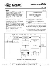 ZL50023GAC datasheet pdf Zarlink Semiconductor