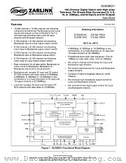ZL50061GAC datasheet pdf Zarlink Semiconductor