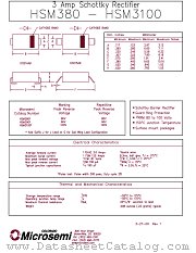 HSM3100 datasheet pdf Microsemi