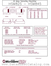 HSM825 datasheet pdf Microsemi
