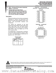 SN54AC240FK datasheet pdf Texas Instruments