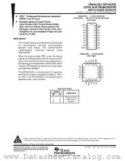 SN54AC245W datasheet pdf Texas Instruments