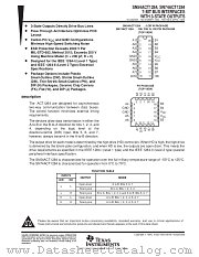 SN54ACT1284W datasheet pdf Texas Instruments