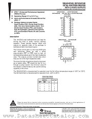 SN54AHC540FK datasheet pdf Texas Instruments