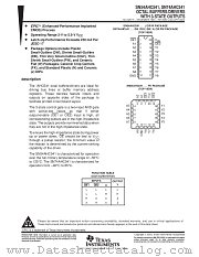 SN54AHC541W datasheet pdf Texas Instruments