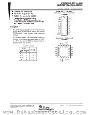 SN54ALS688FK datasheet pdf Texas Instruments