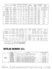 UPC617C datasheet pdf NEC