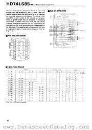 HD74LS85FP(SMD) datasheet pdf Hitachi Semiconductor