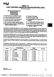 TP8751BH datasheet pdf Intel
