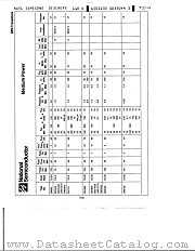 NSDU01A datasheet pdf National Semiconductor
