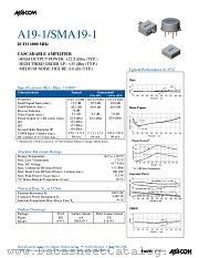 28-FEB datasheet pdf Tyco Electronics