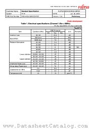 FAR-K4SH-36M125-F001 datasheet pdf Fujitsu Microelectronics
