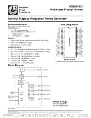 ICS951601 datasheet pdf Integrated Circuit Solution Inc