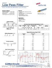 VLFX-105 datasheet pdf Mini-Circuits