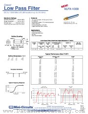 VLFX-1300 datasheet pdf Mini-Circuits