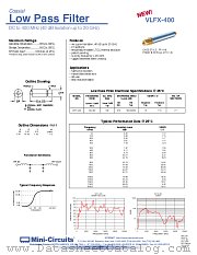 VLFX-400 datasheet pdf Mini-Circuits