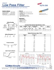 VLFX-500 datasheet pdf Mini-Circuits