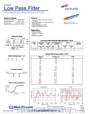 VLFX-650 datasheet pdf Mini-Circuits