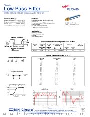 VLFX-80 datasheet pdf Mini-Circuits