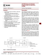 TDIS datasheet pdf Xilinx