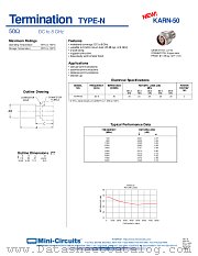 KARN-50 datasheet pdf Mini-Circuits