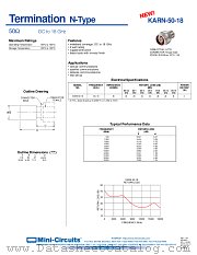 KARN-50-18 datasheet pdf Mini-Circuits