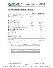 PI7C8154B datasheet pdf Pericom Technology