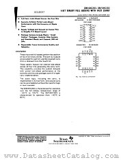SN54HC283 datasheet pdf Texas Instruments