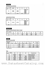 MAC94A4 datasheet pdf TOSHIBA
