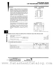 SN74H87 datasheet pdf Texas Instruments